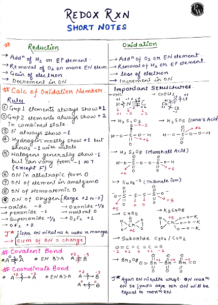 “Chemistry Short Notes for Quick Revision | NEET & Class 11/12 | Easy & Exam-Oriented”
