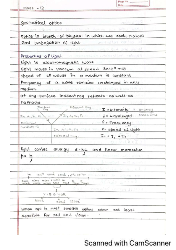 Ray optics class 12th jee focused