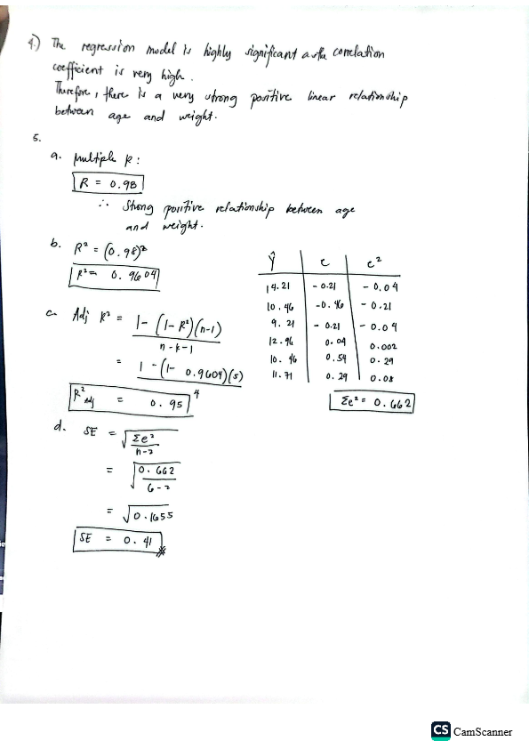REGRESSION ANALYSIS USING R