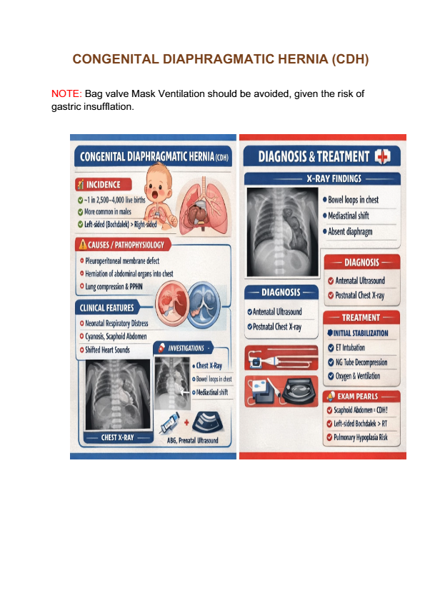 Congenital Diaphragmatic Hernia (CDH) – Medical Course – Flashcard Summary of Key Clinical Notes