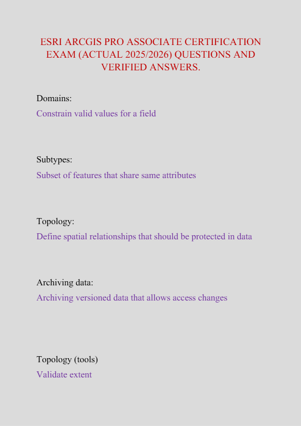 Esri ArcGIS Pro Associate Certification Exam 2025 | Actual Questions & Verified Answers
