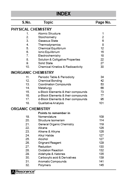 Complete Chemistry Guide For JEE And NEET Aspirants